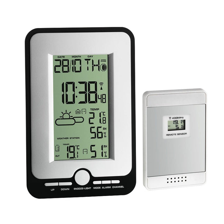 Weather Station Products