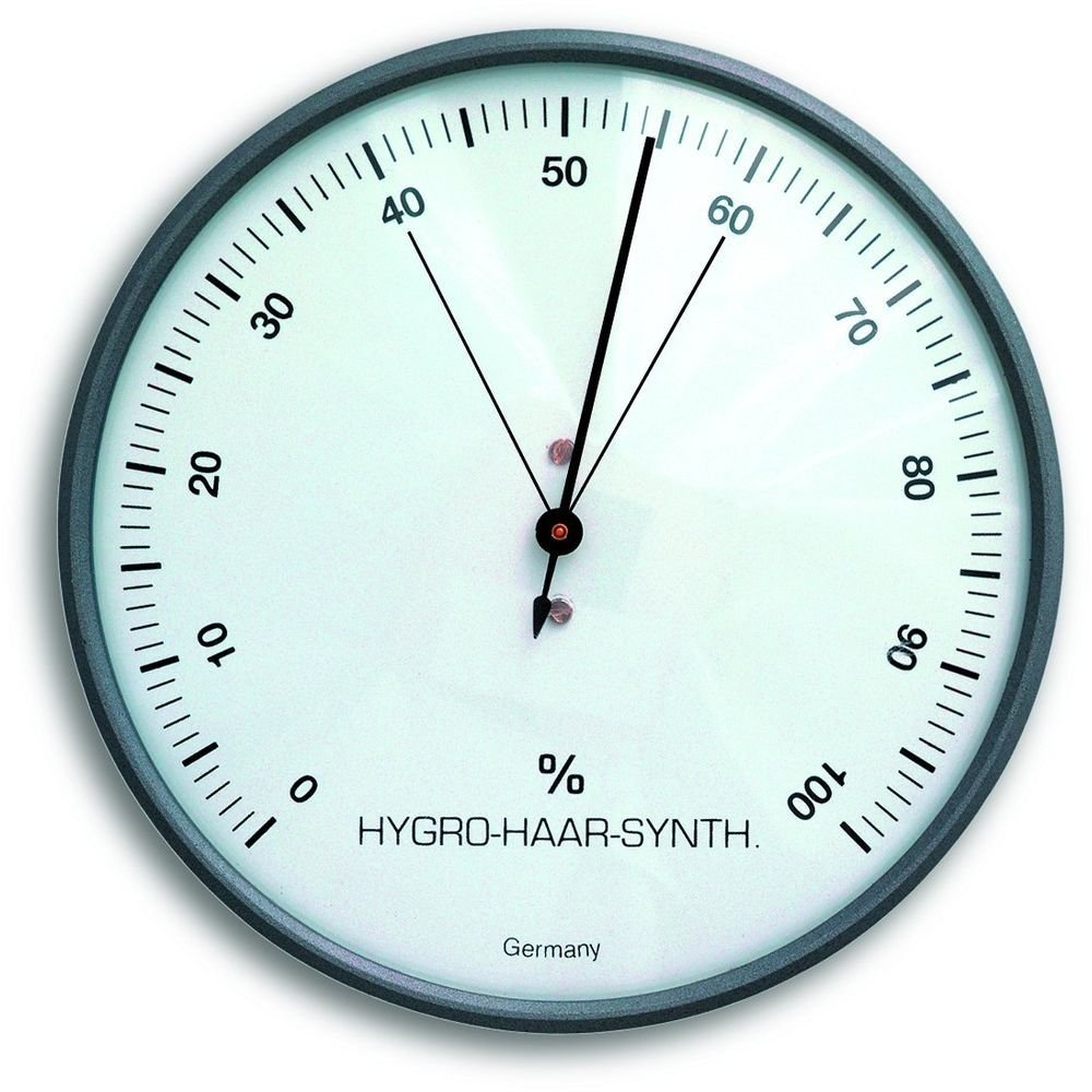 Grey Hair Hygrometer 10.3cm - TD-44-2003