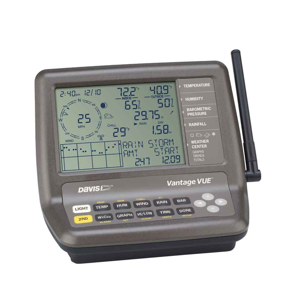 Davis Console 6351UK for Vue - DI-6351UK