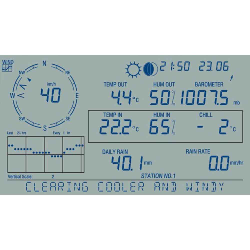 Davis Vantage Pro2 Plus Cabled - 6162CUK (Includes UV &amp; Solar Radiation Sensors) - DI-6162CUK