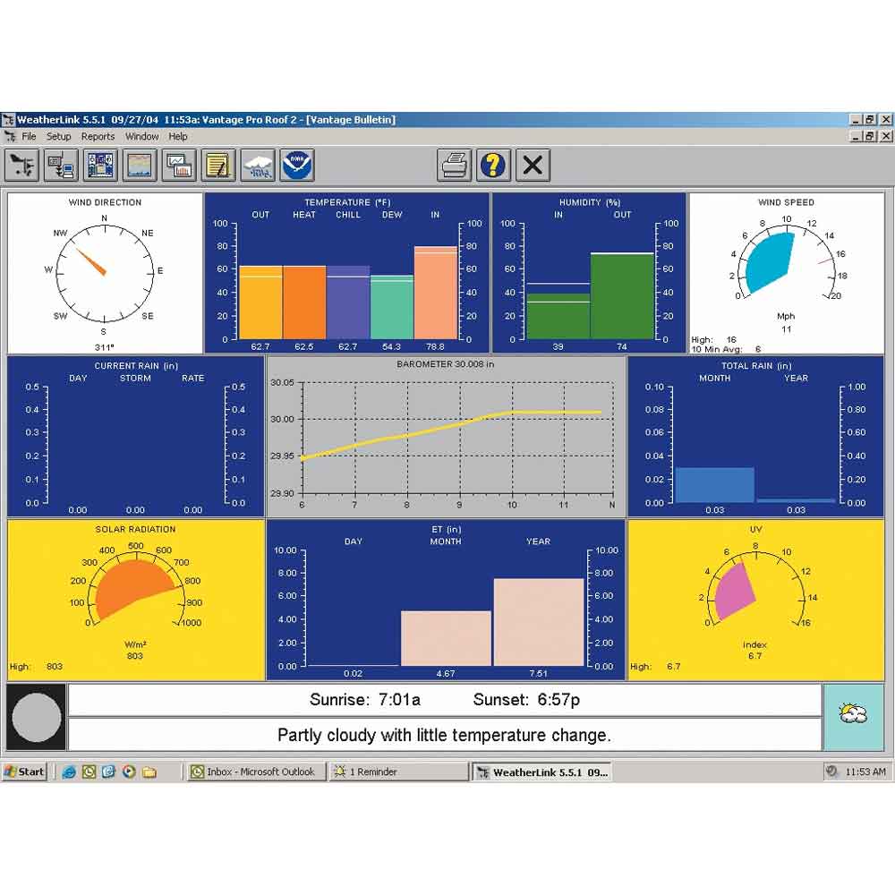 Davis Vantage Pro2 Plus Cabled - 6162CUK (Includes UV &amp; Solar Radiation Sensors) - DI-6162CUK