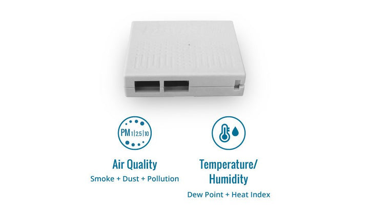 Davis AirLink Indoor/Outdoor Wi‐Fi Air Quality Monitor - incl. PM1, PM2.5, and PM10 - DI-7210UK