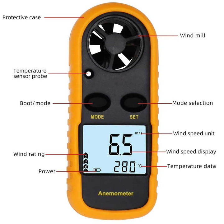 Digital Anemometer for Wind Speed &amp; Temperature Measurement - A8-AN8161