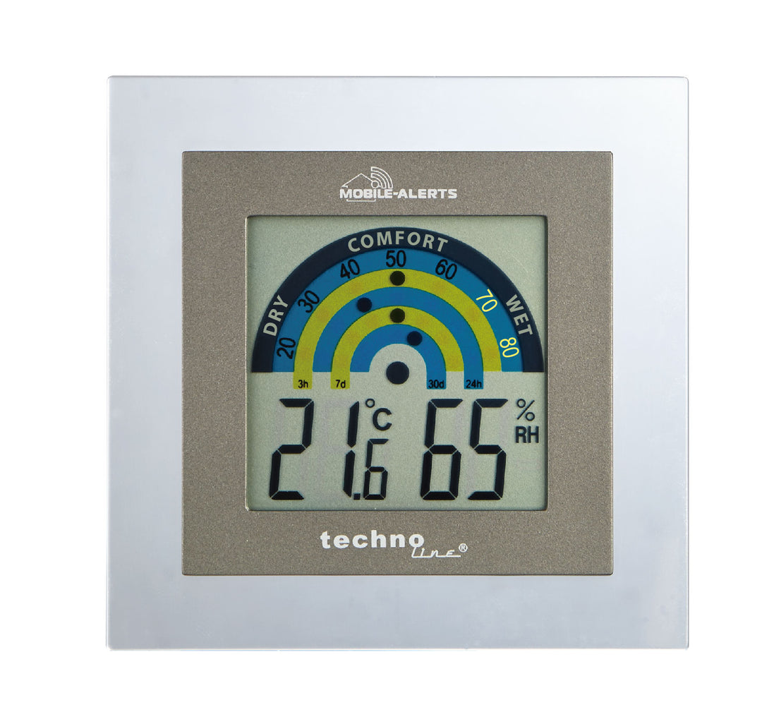 Mobile Alerts MA10230 Indoor Climate Station - Optional Smartphone App Connectivity - ES-MA10230
