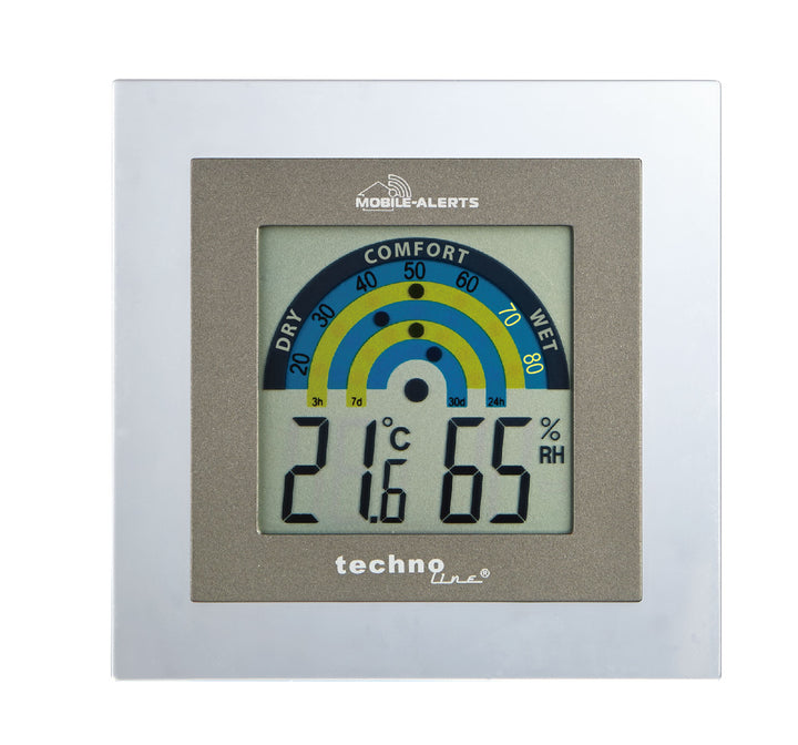 Mobile Alerts MA10230 Indoor Climate Station - Optional Smartphone App Connectivity - ES-MA10230