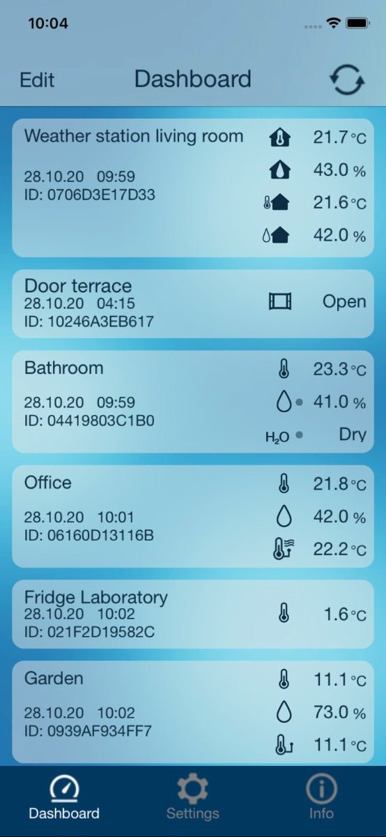 Mobile - Alerts MA10901 Complete Internet - Enabled Weather Station - ES-MA10901THRWG-BUNDLE