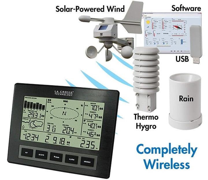 TechnoLine WS 2816 Complete Weather Station with Wireless PC Connection &amp; Weather Alerts - ES-WS2816