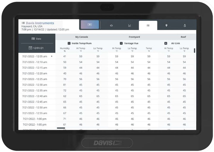 Davis Wireless Vantage Vue Weather Station with WeatherLink Console 6242UK