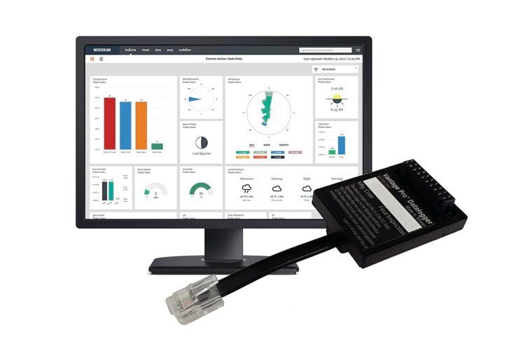 WeatherLink 2.0 Windows Software & Serial Port Data Logger - DI-6510SER
