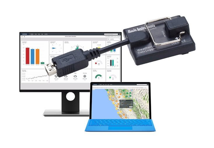 WeatherLink 2.0 Windows Software & USB Data Logger - DI-6510USB