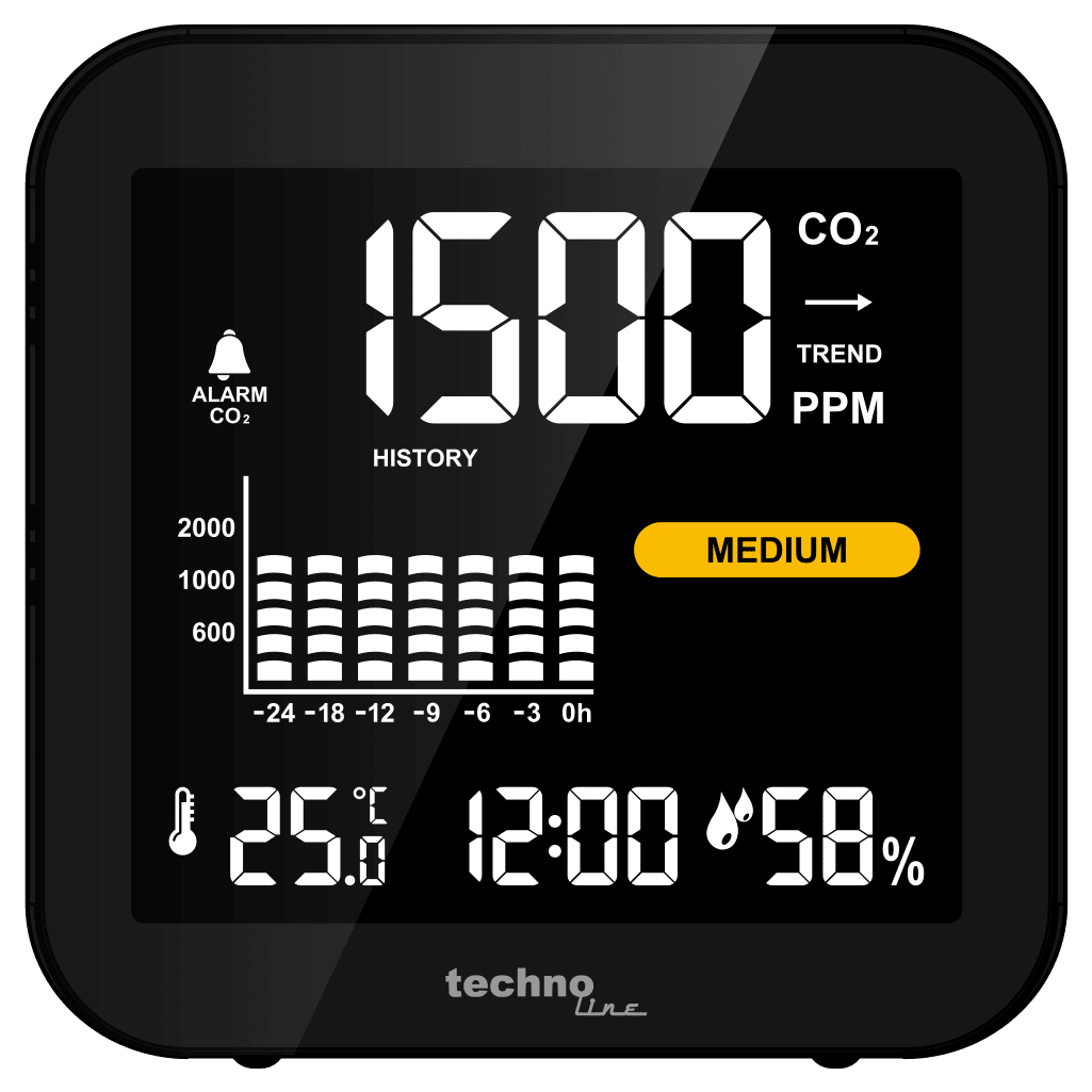 Technoline CO2 Monitor with Air Quality Traffic Light System - ES-WL1025