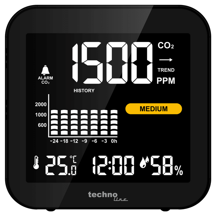 Technoline CO2 Monitor with Air Quality Traffic Light System - ES-WL1025