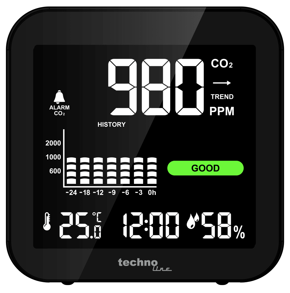 Technoline CO2 Monitor with Air Quality Traffic Light System - ES-WL1025