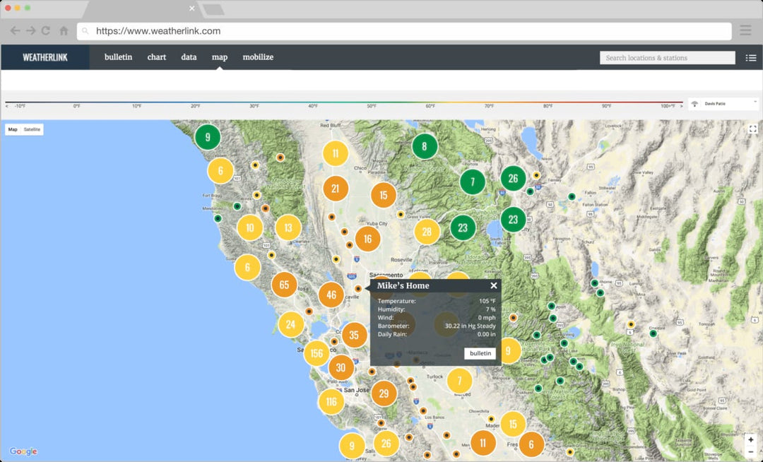WeatherLink Pro+ (1 Year Subscription) - Protect Your Crops With Integrated Pest Management - DI-6562